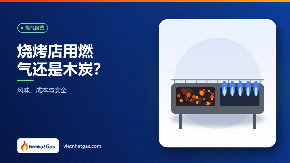 烧烤店用燃气还是木炭?风味、成本与安全